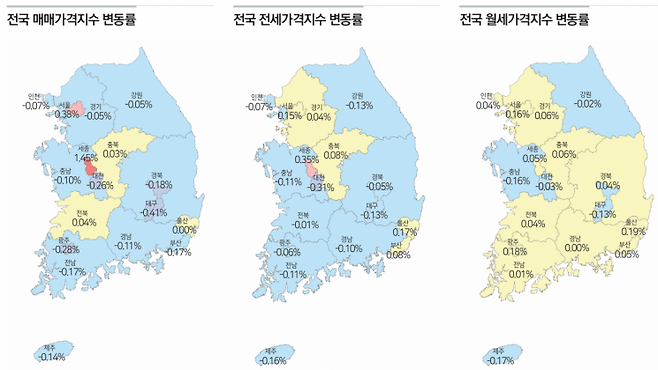 전국 매매가격지수, 전세가격지수, 월세가격지수 변동률. 한국부동산원 제공