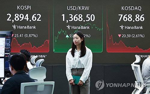 이스라엘이 이란에 대한 공습에 나서는 등 중동 위기가 격화한 지난 13일 서울 중구 하나은행 본점 딜링룸 현황판에 코스피, 원/달러 환율, 코스닥 지수가 표시돼 있다. [연합뉴스]