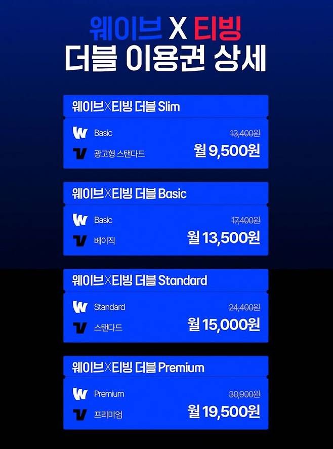 티빙-웨이브, 합병 앞두고 첫 결합상품 출시