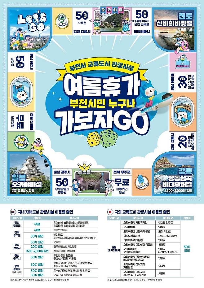 경기 부천시 자매도시 관광시설 할인 혜택 안내문. 부천시 제공