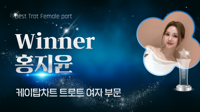 K-POP의 현 상황을 알려주는 글로벌 K팝 투표사이트 ‘K탑스타’(KTOPSTAR)에 따르면 6월 9일부터 6월 15일까지 집계된 50회차 ‘최고의 트로트(여)’ 부문에서 홍지윤이 1위를 차지했다.