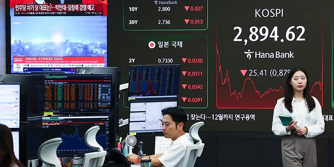 이스라엘이 이란에 대한 공습에 나서는 등 중동 위기가 격화한 지난 13일 서울 중구 하나은행 본점 딜링룸 현황판에 코스피가 표시돼 있다. [연합]