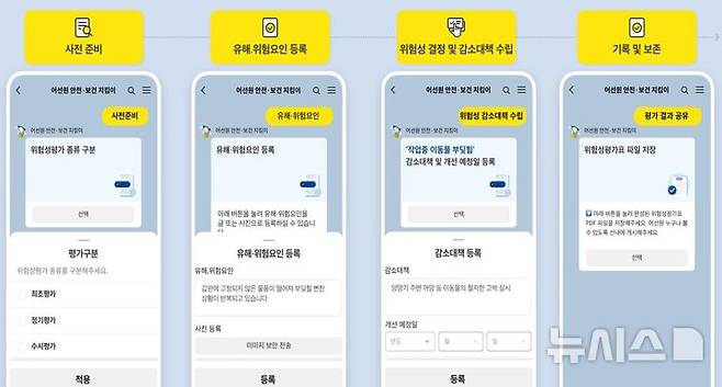 [서울=뉴시스]  챗봇 가이드에 따른 위험성 평가 이행 사용자 화면 예시.