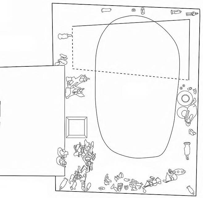 무덤 내 부장품 출토 현황