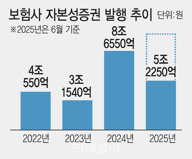 [이데일리 김일환 기자]