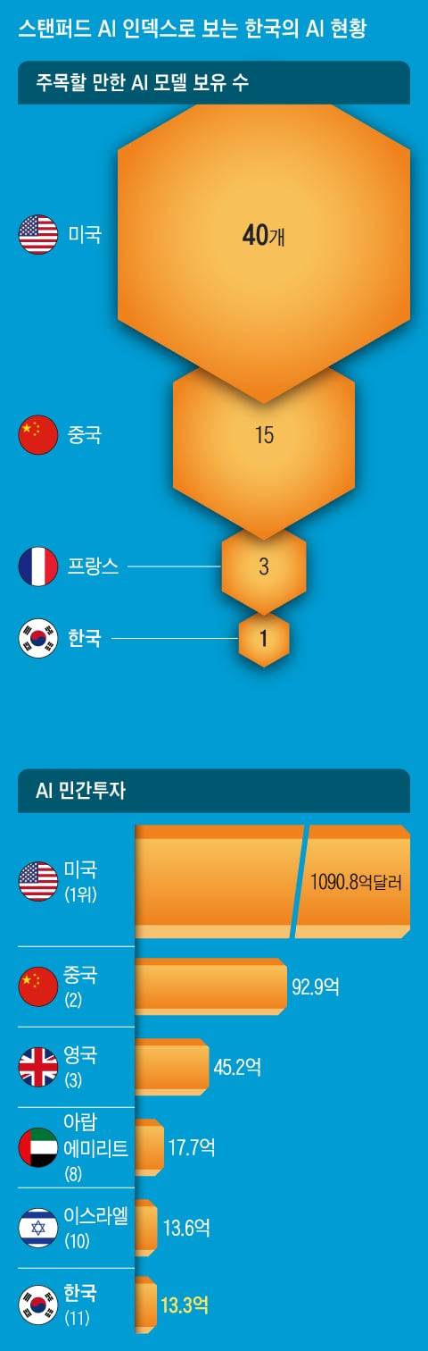 그래픽=백형선