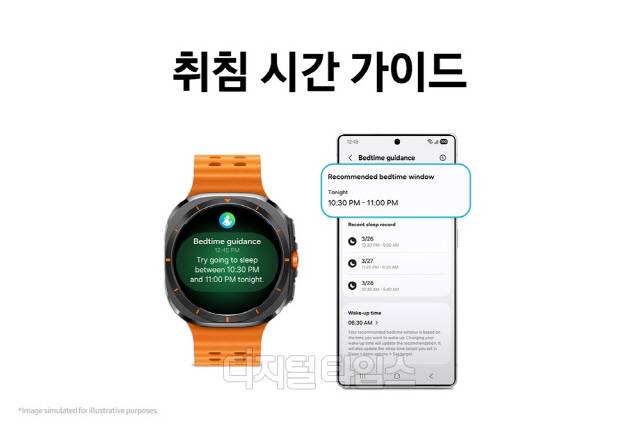 원 UI 8 워치의 신기능 '취침 시간 가이드'. 삼성전자 뉴스룸 제공