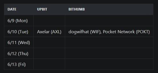 사진=INF크립토랩