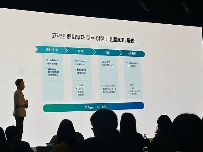 강민훈 NH투자증권 디지털사업부 대표가 17일 서울 플라자호텔에서 열린 미디어데이 행사에서 회사의 '현지인처럼 투자하기' 전략에 대해 설명하고 있다. / 사진=한경우 기자