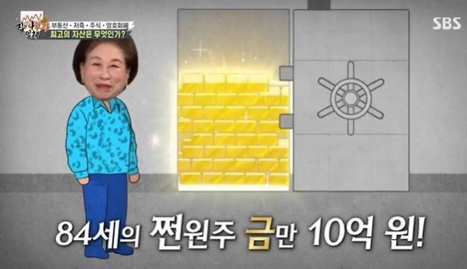 [SBS 예능 ‘집사부일체’ 방송 화면 캡처]