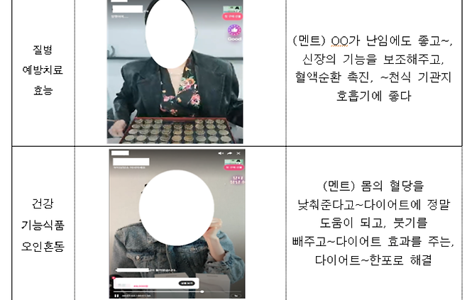 부당광고 사례 [식약처 제공]