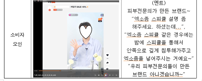 부당광고 사례 [식약처 제공]