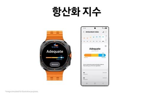 '원 UI 8 워치'(One UI 8 Watch) [삼성전자 제공. 재판매 및 DB 금지]