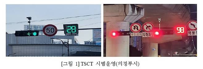 차량 신호등 잔여시간 표시장치 [한국도로교통공단 제공. 재판매 및 DB 금지]