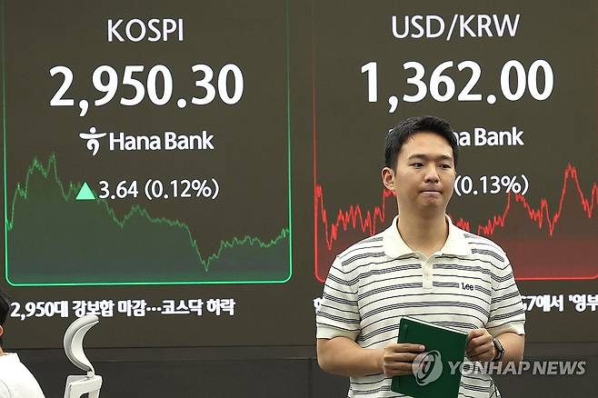 코스피 강보합 마감 (서울=연합뉴스) 서명곤 기자 = 17일 서울 중구 하나은행 딜링룸에서 한 딜러가 자리로 향하고 있다. 이날 코스피는 장중 3,000선 돌파를 시도하는 등 급등락 끝에 전장보다 3.64포인트(0.12%) 오른 2,950.30에 장을 마쳤다. 코스닥지수는 전장보다 1.61포인트(0.21%) 내린 775.65에 장 마감.  2025.6.17 seephoto@yna.co.kr