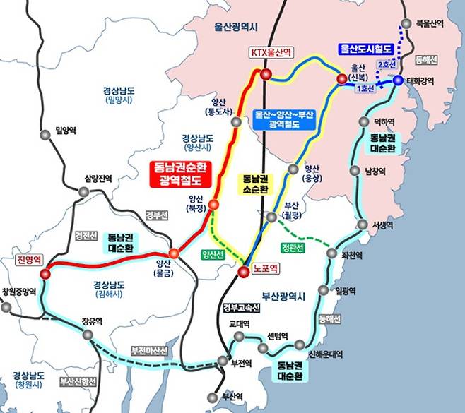 동남권 순환 광역철도.