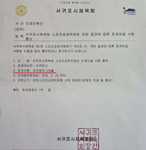 자격 정지 5개월 처분을 내린 결정서. 서귀포시체육회 규정에는 성비위로 자격 정지 이상의 처분을 받으면 바로 퇴임하도록 돼 있다.