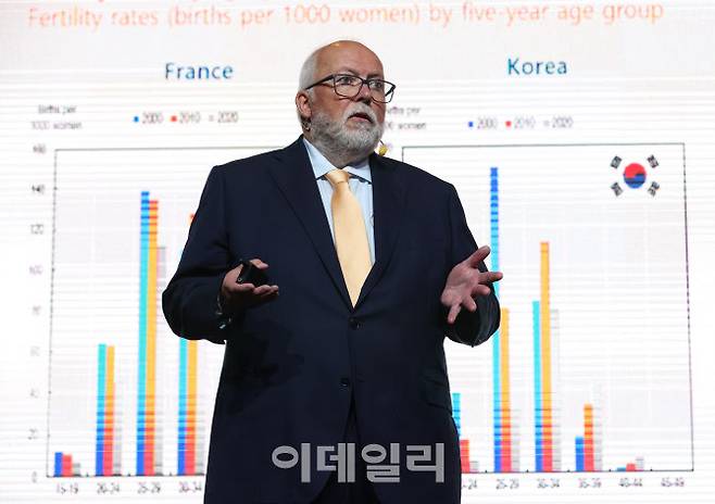 [이데일리 노진환 기자] 18일 서울 중구 서울신라호텔에서 ‘뒤집힌 인구 피라미드...축의 전환, 길을 찾다’를 주제로 제16회 이데일리 전략포럼이 개최됐다. 윌렘 아데마 경제협력개발기구 사회정책국 선임 이코노미스트가 ‘국제적 맥락에서 본 한국의 출산율 추이: 정책의 역할은 무엇인가’를 주제로 기조연설을 하고 있다.
