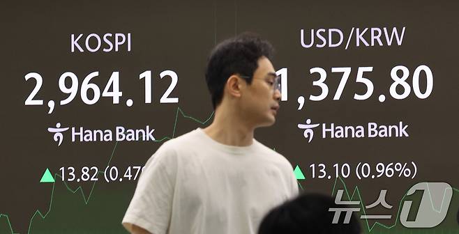 18일 서울 중구 하나은행 본점 딜링룸 전광판에 코스피 지수가 표시되고 있다. /뉴스1 ⓒ News1 박지혜 기자