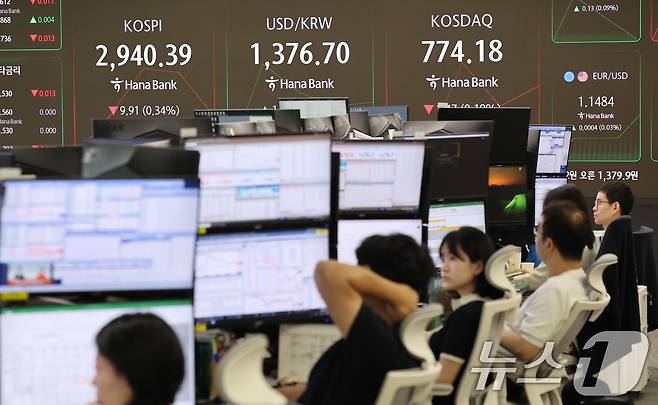 18일 서울 중구 하나은행 본점 딜링룸 전광판에 코스피 지수가 표시되고 있다. /뉴스1 ⓒ News1 박지혜 기자