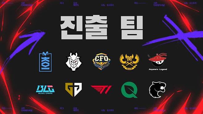 2025 MSI 참가팀 ⓒ라이엇게임즈