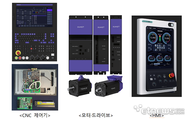 CNC 국산화 모델인 '테눅스(TENUX)' 시제품. 산업통상자원부 제공
