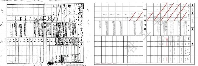 토지대장 한글 번역 참고 자료. 연합뉴스