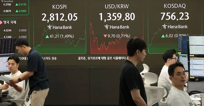 <yonhap photo-3926=""> 11개월 만에 2,810대 회복 마감한 코스피 (서울=연합뉴스) 김인철 기자 = 5일 서울 중구 하나은행 딜링룸 현황판에 코스피 지수 등이 표시되고 있다. 이날 코스피 지수는 전 거래일 대비 41.21포인트(1.49%) 오른 2,812.05에, 코스닥은 6.02포인트(0.80%) 오른 756.23에 장을 마감했다. 2025.6.5 yatoya@yna.co.kr/2025-06-05 15:51:21/ <저작권자 ⓒ 1980-2025 ㈜연합뉴스. 무단 전재 재배포 금지, AI 학습 및 활용 금지></yonhap>