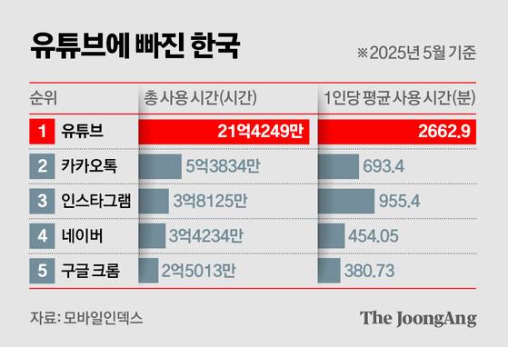 신재민 기자