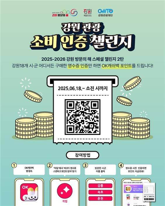 강원 관광 소비 인증 챌린지 안내 포스터. 강원도 제공