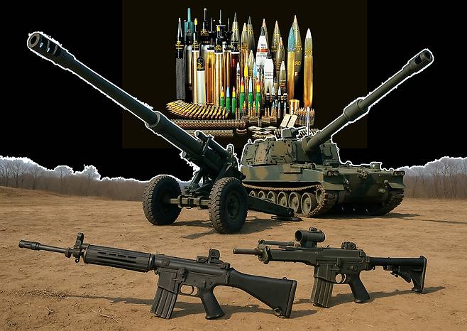 풍산이 생산하는 각종 탄약과 주요 국군이 사용하는 무기들. [풍산 홈페이지·챗GPT를 사용해 제작함·신동윤 기자 정리]