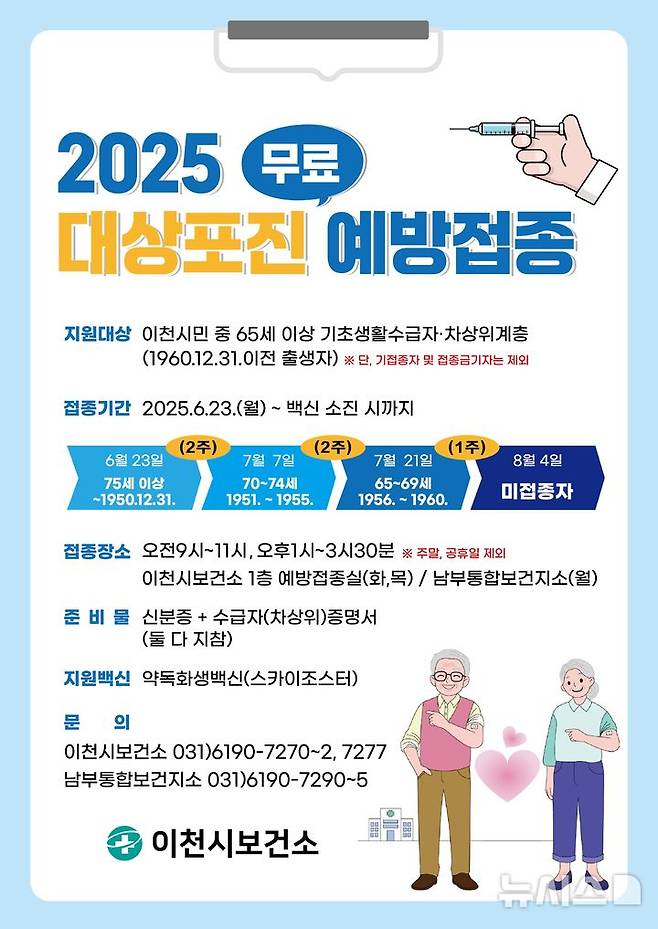 [이천=뉴시스] 이천시 65세 이상 취약계층 대상포진 무료 예방접종 안내문 (사진=이천시 제공) 2025.06.18.photo@newsis.com