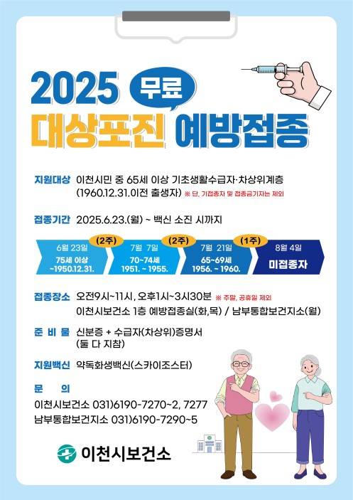 이천시, 대상포진 예방접종 지원사업 [이천시 제공. 재판매 및 DB 금지]