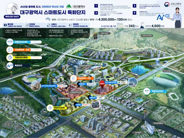 국토교통부는 19일 "