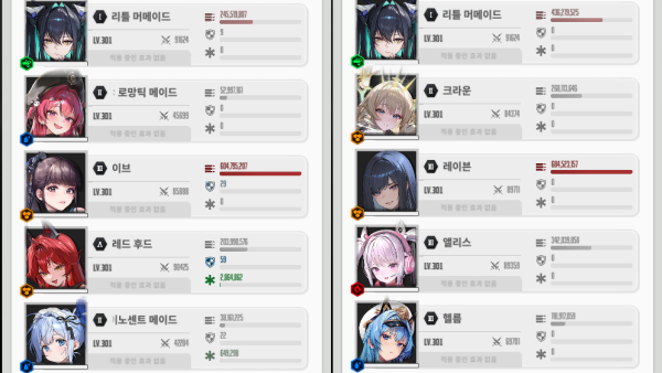 - 여러 문제점이 있는 상태에서도 이브와 비슷한 성능을 내는 '레이븐'