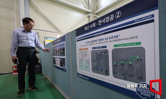 김수한 한서정공 경영운영책임자가 삼성전자와 협업해 데이터 기술을 활용한 제조현장 고도화 작업으로 구축한 흐름생산 공정 라인에 대해 설명하고 있다. 천안=윤동주 기자