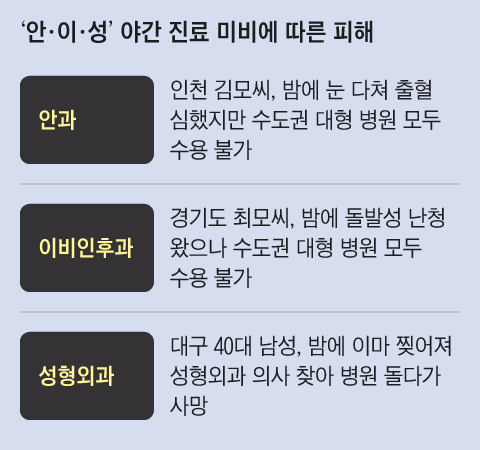 그래픽=김성규
