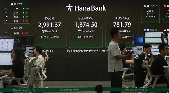 19일 서울 중구 하나은행 딜링룸 현황판에 코스피·코스닥 지수 등이 표시돼 있다. ⓒ뉴시스