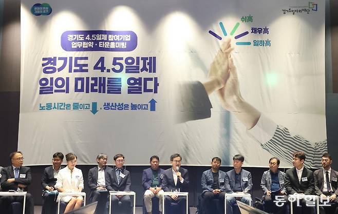 김동연 경기도지사는 19일 오전 수원 라마다프라자호텔에서 열린 주4.5일제 시범사업 업무협약에서 인사말을 하고 있다. 경기도 제공