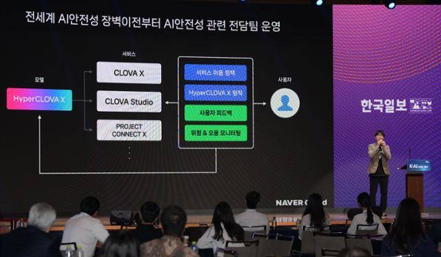 이재명 정부의 초대 AI미래기획수석으로 임명된 하정우 전 네이버 퓨처AI 센터장이 지난해 5월 서울 중구 대한상공회의소 국제회의장에서 열린 '2024한국포럼' 에서 '하이퍼클로바X의 혁신'을 주제로 발표하고 있다. 하이퍼클로바X는 네이버클라우드가 한국어 데이터를 기반으로 개발한 생성형 AI다. 하 수석은 하이퍼클로바X와 같은 한국형 AI모델을 바탕으로 독자적인'소버린AI'를 발전시켜야 한다는 주장을 해 왔다. 최주연 기자