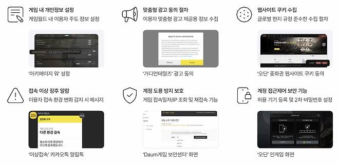 카카오게임즈 개인정보보호 노력. 2025.06.19./사진=카카오게임즈 ESG 보고서