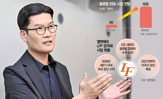 최수안 엘앤에프 대표이사 부회장이 19일 서울 용산구 서울스퀘어에서 인터뷰를 하고 있다. 조태형기자