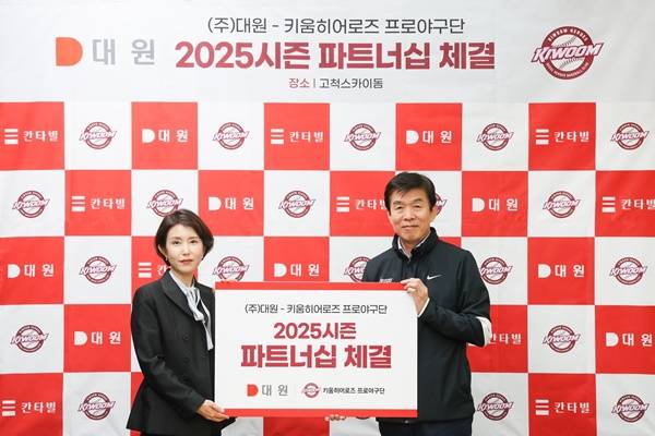 사진=키움 히어로즈 제공