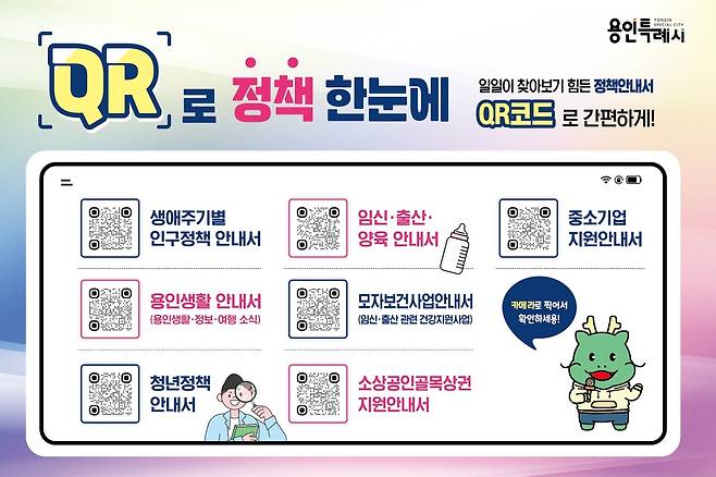 용인시, 'QR로 정책 한눈에' 서비스 [용인시 제공. 재판매 및 DB 금지]
