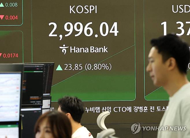 3,000을 향해 (서울=연합뉴스) 서명곤 기자 = 코스피가 상승 출발한 19일 서울 중구 하나은행 딜링룸에서 딜러들이 대화하고 있다.  2025.6.19 seephoto@yna.co.kr