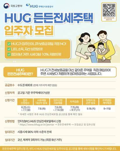 HUG 든든전세주택 입주자 모집 공고문 [HUG 제공. 재판매 및 DB 금지]