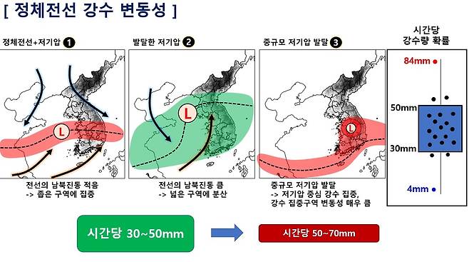 정체전선에 따른 강수의 강도가 강해질 가능성. [기상청 제공. 재판매 및 DB 금지]