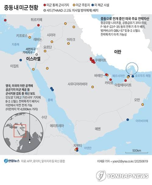 [그래픽] 중동 내 미군 현황 (서울=연합뉴스) 이재윤 기자 = 대한무역투자진흥공사(코트라)는 이스라엘의 기습공격으로 시작된 이란과의 무력 충돌이 1주일째 이어지는 가운데 이번 사태가 장기화하면 한국의 중동 수출에도 일정한 타격이 우려된다는 지적을 내놨다.
    장기적으로는 호르무즈 해협 항로 폐쇄 여부에 따라 한국을 비롯한 무역·물류 타격이 클 것으로 전망됐다.
    yoon2@yna.co.kr
    X(트위터) @yonhap_graphics  페이스북 tuney.kr/LeYN1