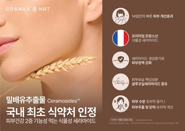 코스맥스엔비티가 밀배유 추출물로 원료 허가를 받았다. /코스맥스