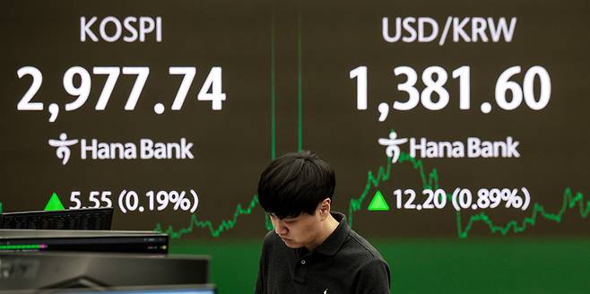 An electronic board at KEB Hana Bank headquarters in Seoul shows the KOSPI closing at 2,977.74 points on June 19. /Newsis